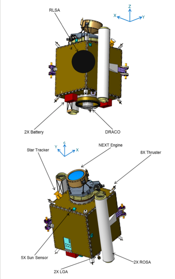 NASA To Crash Spacecraft Into An Asteroid So That It Doesnt Hit Earth First DesignTAXI Com