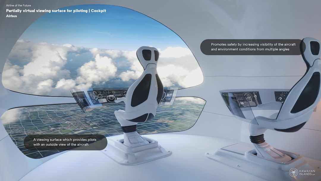 Future Of Air Travel, As Hinted In Real Patents, Gets Imagined In