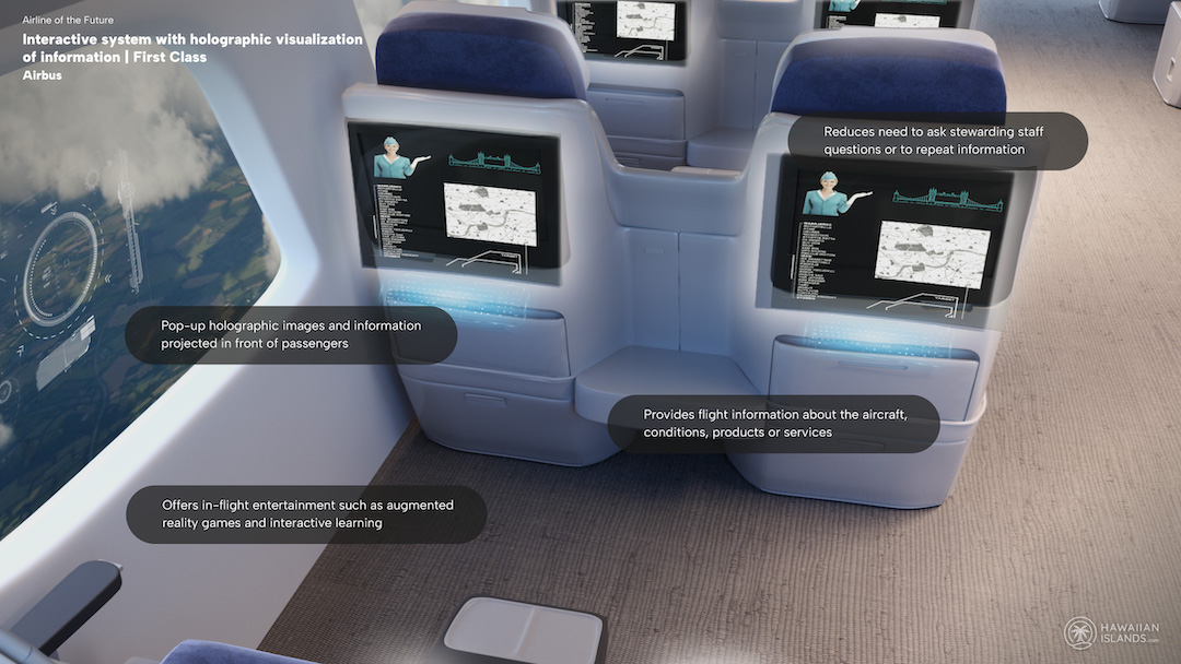 Future Of Air Travel, As Hinted In Real Patents, Gets Imagined In