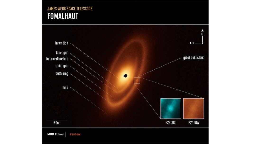 James Webb Gives Glimpse Into First Asteroid Belt Outside Of The Solar ...